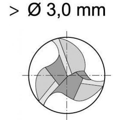 Drážkovací fréza DIN327 HSS-Co5-PM TiALN typ K Z3 3mm FORMAT - obrázek