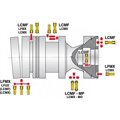 Zapichovací destička LCMF 1603MO-MP U 9035