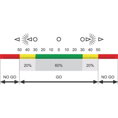 Mikrometr digitální, čepelové měřicí plochy 40 EWRi-S 75-100mm MAHR - obrázek
