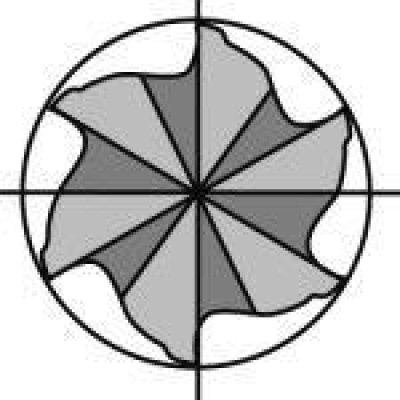 Stopková fréza z masivní. tvrdokovu 16,0mm Z6 ER 2,0mm Signum Typ H krátká G-Mold 65 FR GÜHRING - obrázek